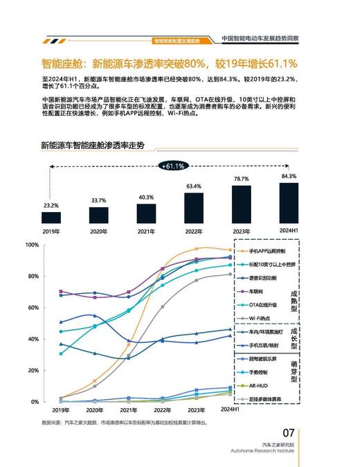 深圳230起亚对未来市场的预测，名爵汽车品牌文化的传播